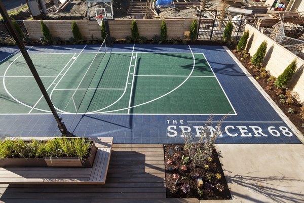 Spencer 68 in Kenmore