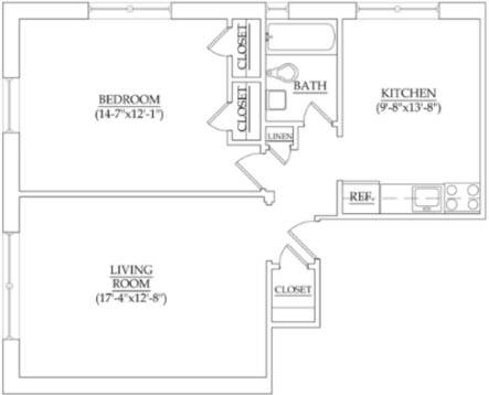 1 bed, 1 bath, 780 sqft, $1,295