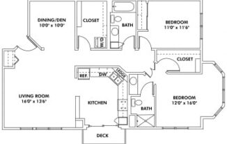 Partner-provided photo for $2405 unit