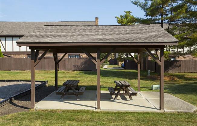 Picnic Areas